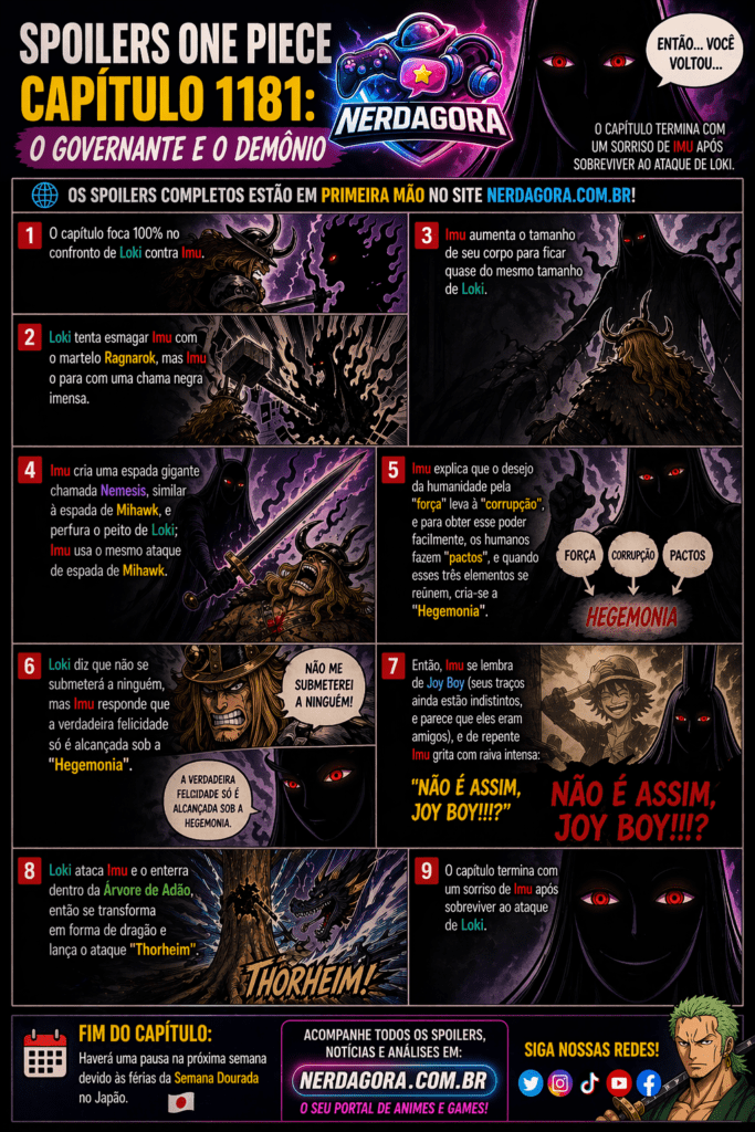 One Piece 1181 Spoilers: Loki vs Imu