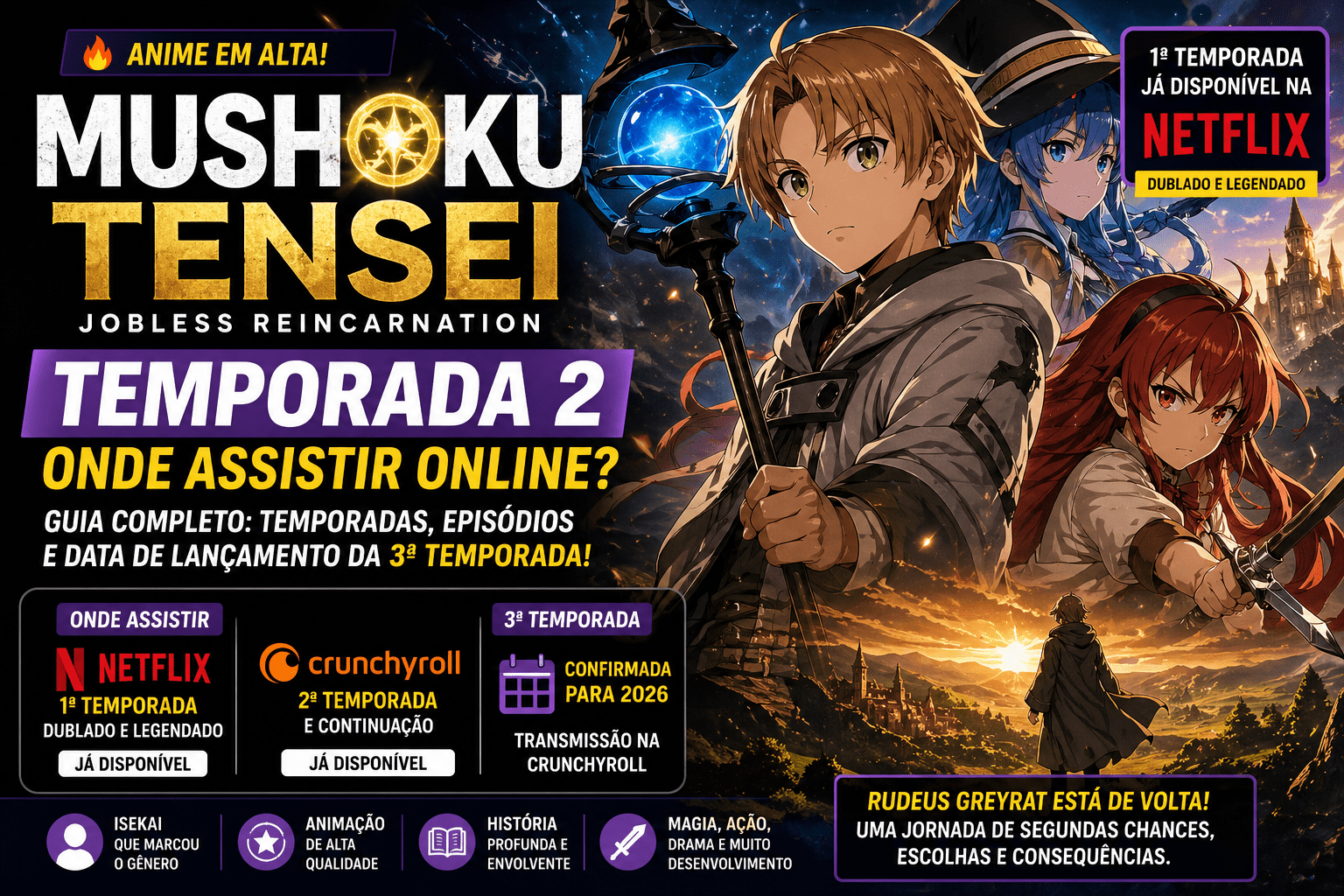 Mushoku Tensei temporada 2: onde assistir online e temporadas