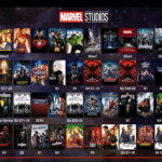 Ordem dos Filmes da Marvel: cronologia completa do MCU (filmes e séries para assistir em 2026)