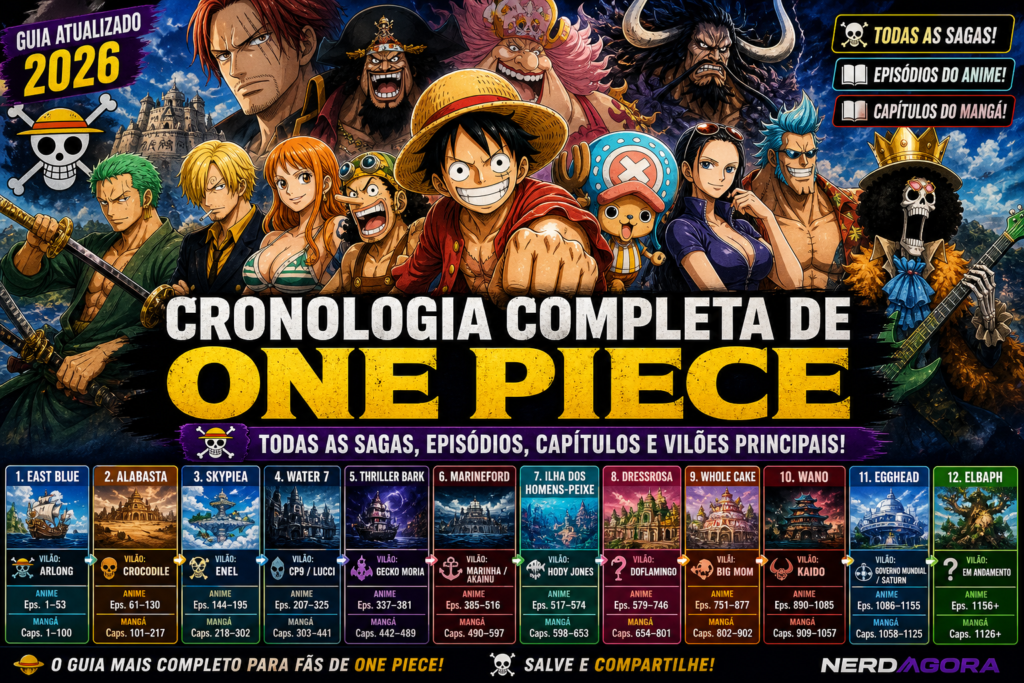 Cronologia de One Piece: todas as sagas, episódios e capítulos