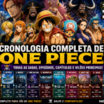 Cronologia de One Piece: todas as sagas, episódios e capítulos